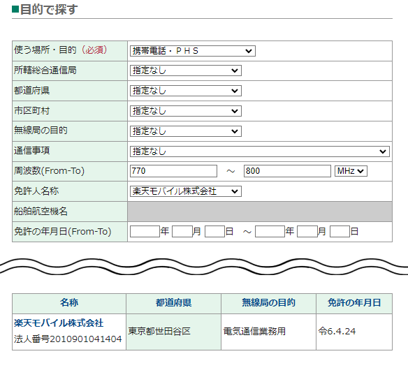 楽天モバイルのプラチナバンドの基地局数について