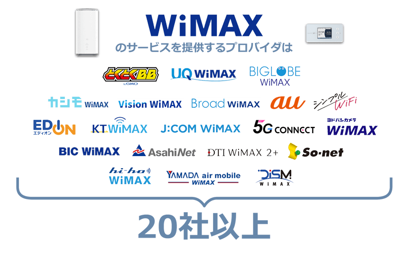 WiMAXには20社以上のプロバイダがある