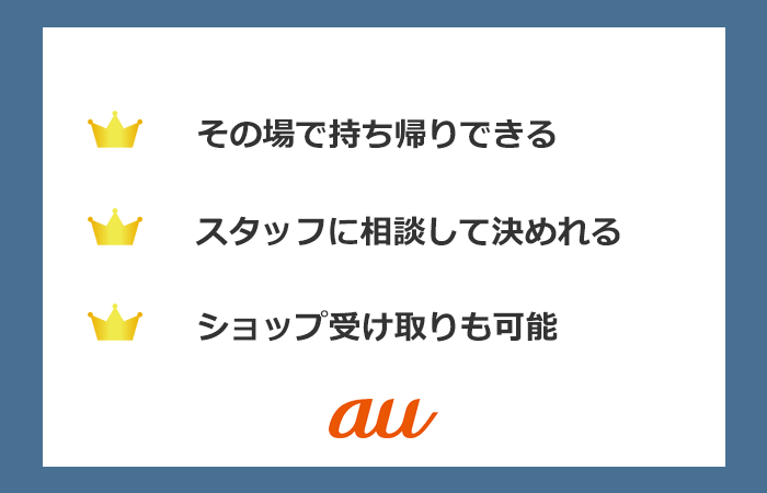 auのWiMAXのまとめ