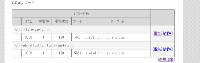 srvレコード サービス 省略